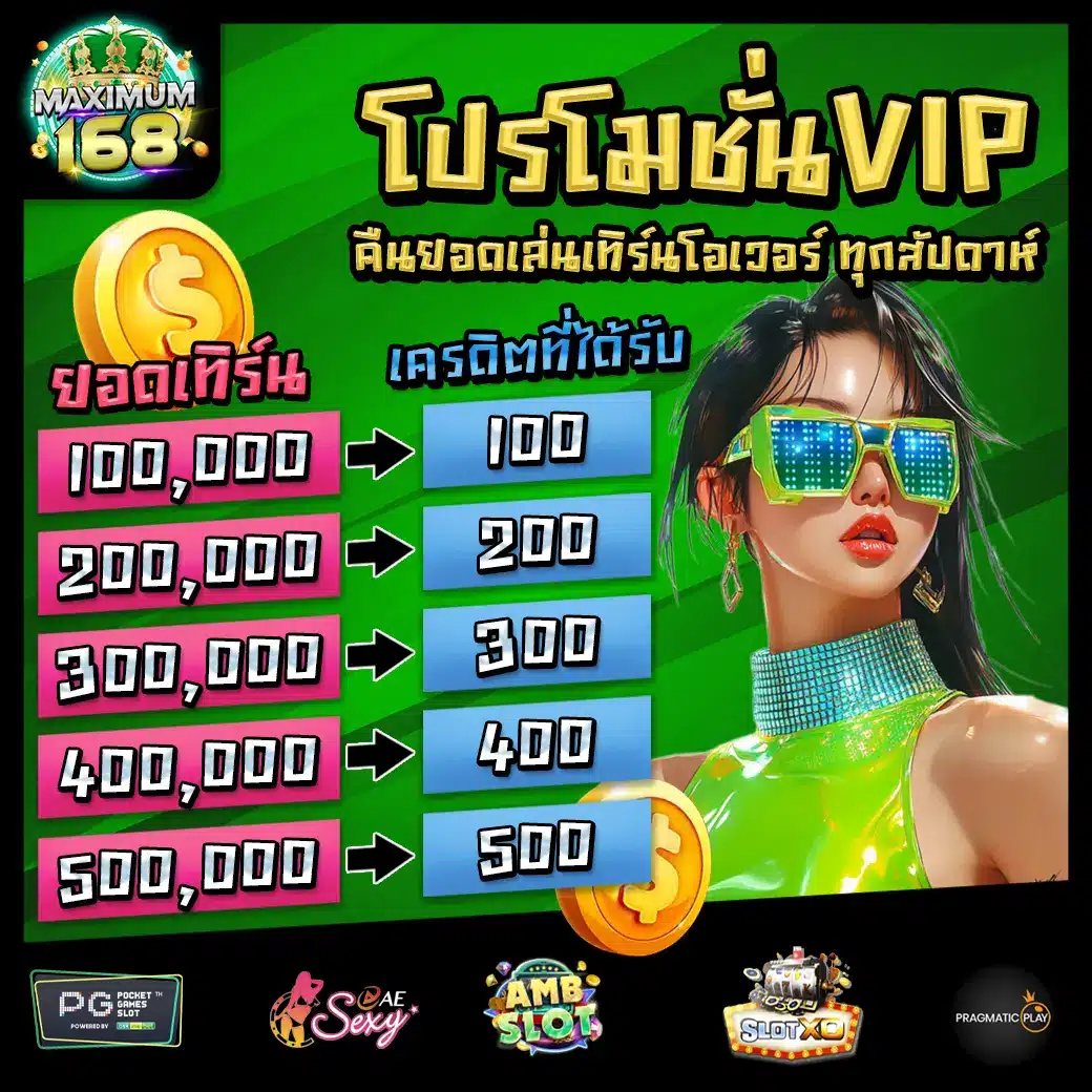 MAXIMUM168 Promotion 3 MAXIMUM168 Promotion 3